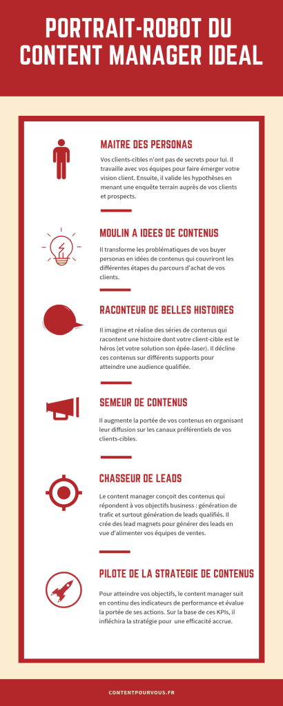 externaliser-content-marketing