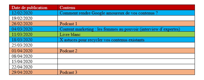 calendrier éditorial - positionner contenus marronniers