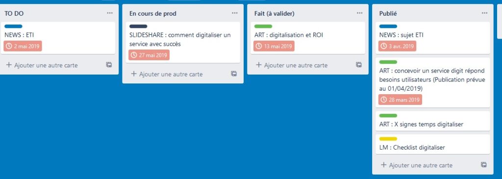 calendrier éditorial - Trello